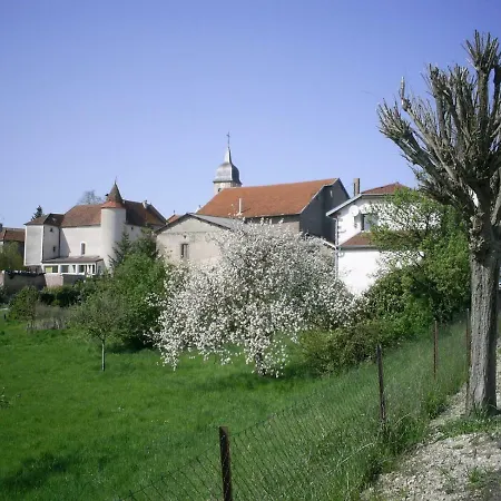 De La Grande Fontaine Hébergement de vacances Isches